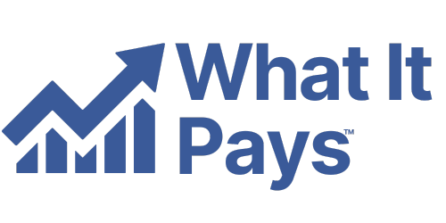 What It Pays™